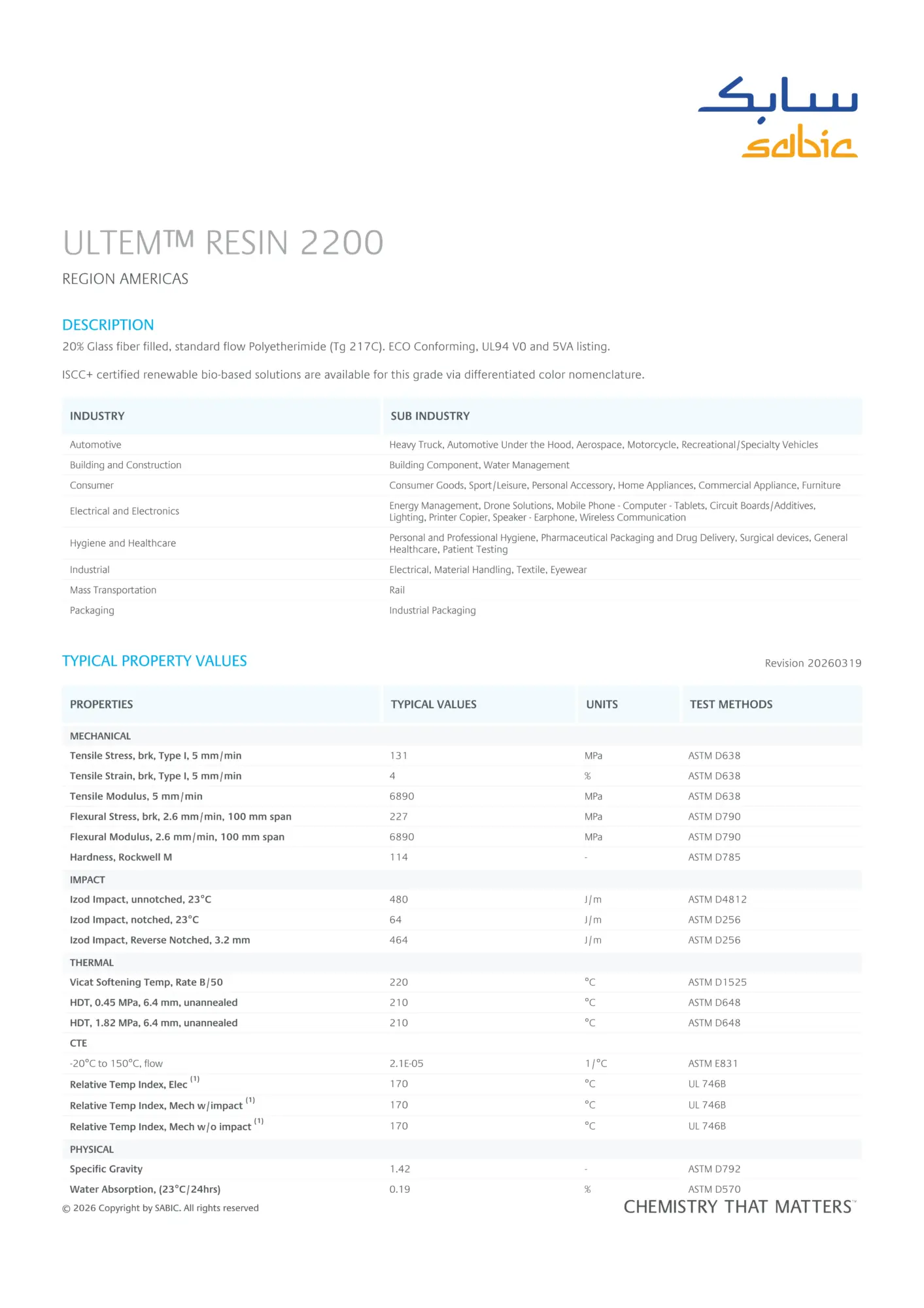 Ultem Pei 2200-1000 / 2200-7301 Reinforced Pei Resin 4 Pei Ultem 2200_01